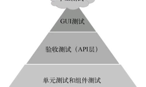 嫩白蒿的吃法大全-【白蒿的10种家常做法】白蒿野菜 - 嫩白蒿的吃法网